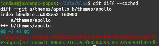 Linux terminal running git diff, with the cached flag, resulting in one change to one file: a line referring to subproject commit b0ad81c is removed, and a reference to 4088ea2 is added.