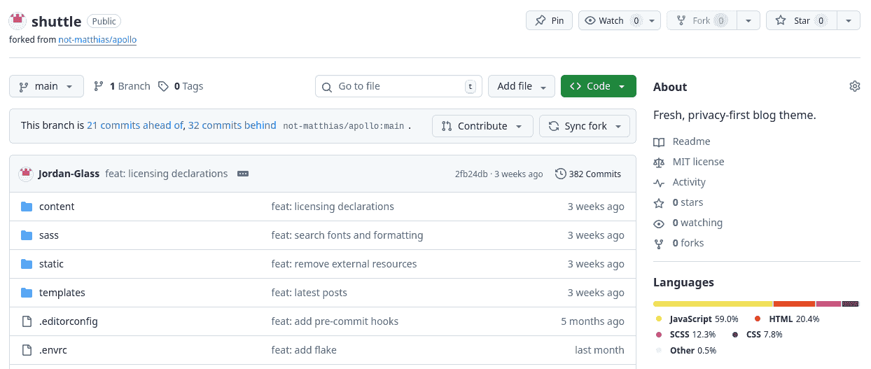 Shuttle repository on GitHub.com. Of note, it says it is 21 commits ahead of, and 32 behind, Shuttle.